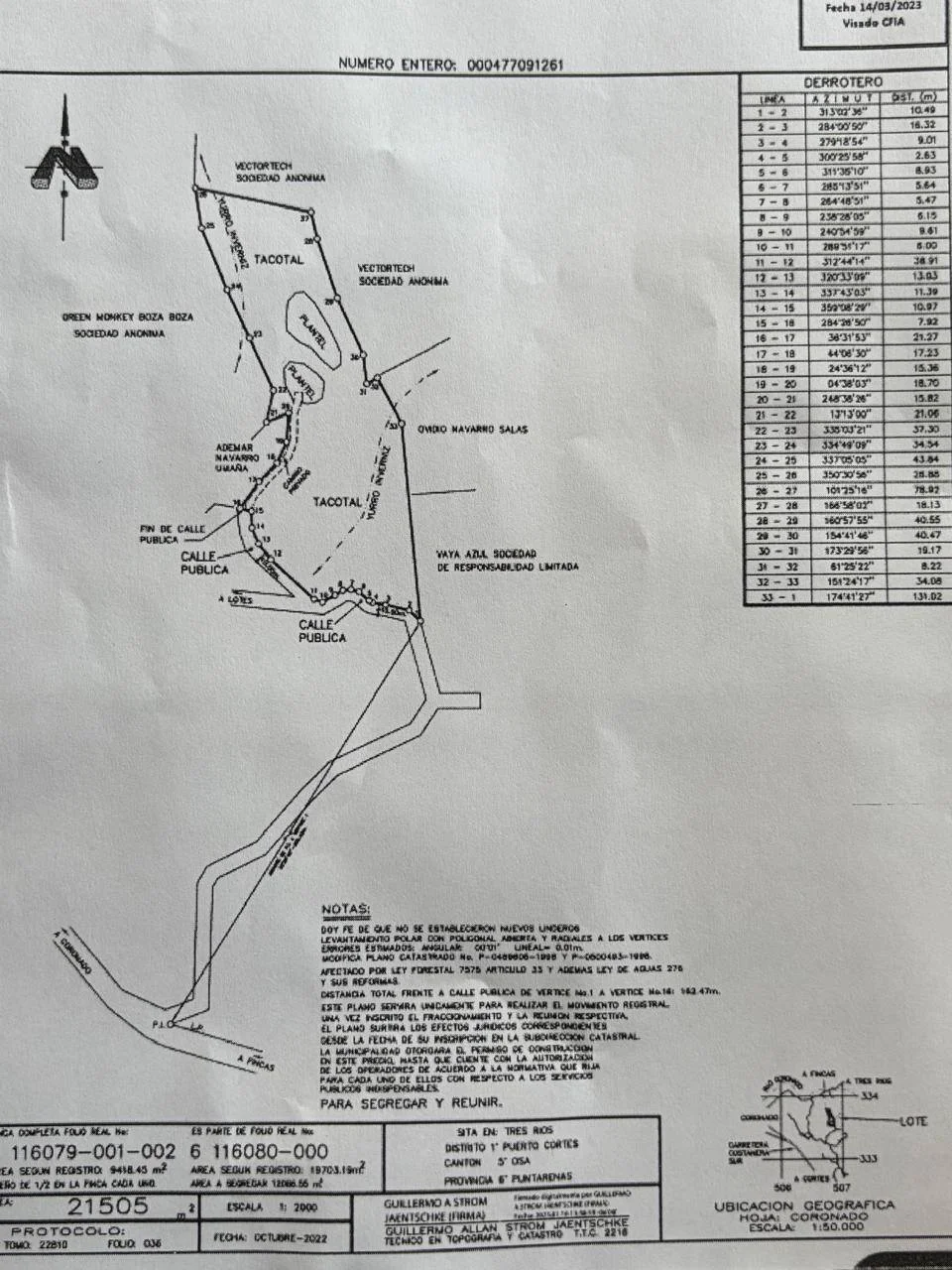 Piscina de la propiedad